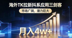 海外TK拉新抖系应用三剑客，市场广阔，潜力巨大，月入1w+-易得个人分享