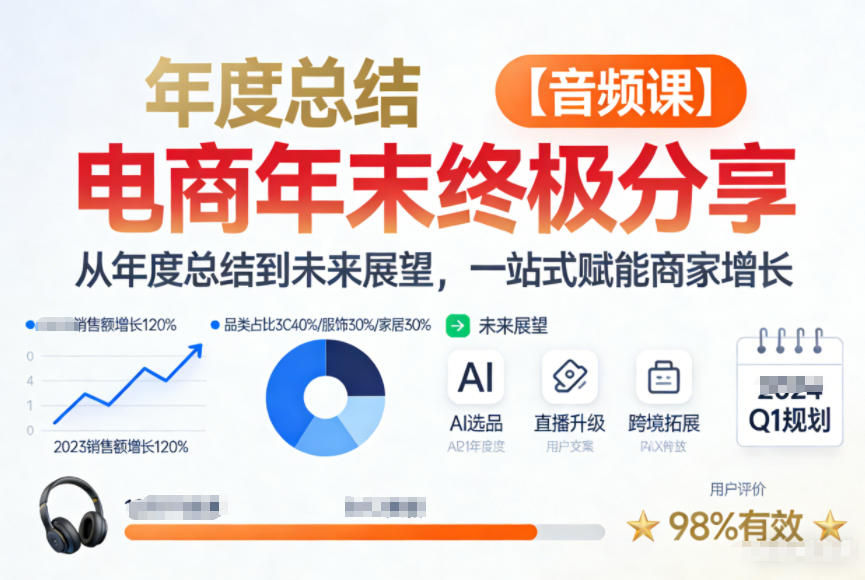 电商年未终极分享，从年度总结到未来展望，一站式赋能商家增长【音频课】-易得个人分享