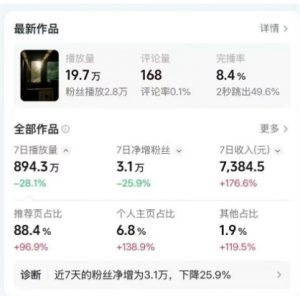 高级感日式情感短视频教学，可做伙伴分成精选，起号变现一步到位-易得个人分享